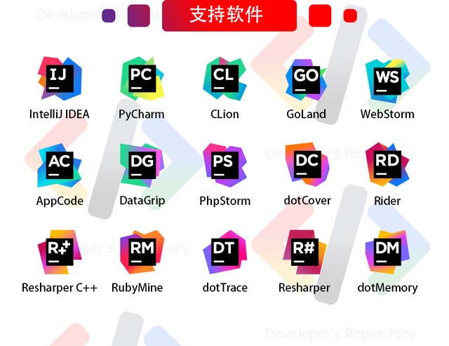 IDEA永久激活教程（IDEA最新激活码、含win+mac）