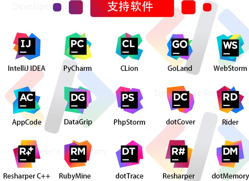 IDEA专业版免费激活码(IDEA最新永久破解版全年更新)插图2 IDEA专业版免费激活码(IDEA最新永久破解版全年更新)