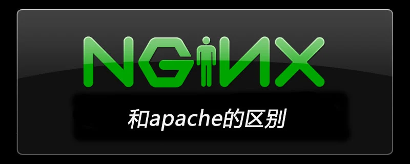 nginx和apache的区别-Nginx