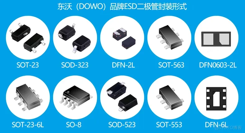 TUSD05J2U 静电放电（ESD）管厂家 现货直供_TUSD05J2U