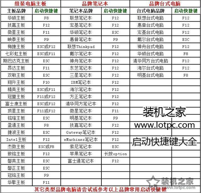 电脑系统怎么重装win11？U盘重装系统之微PE安装win11系统教程