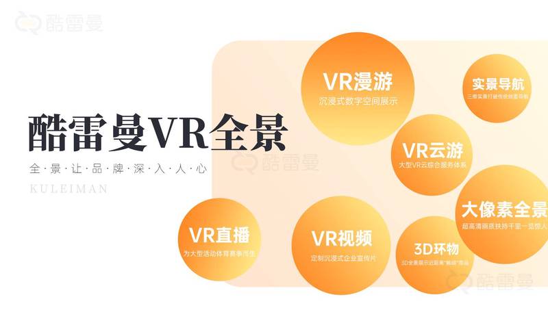 三维全景地图具备哪些功能特点，你知道吗？
